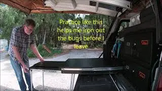 Will it all work A practice run