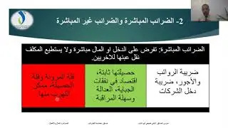 انواع الضرائب
