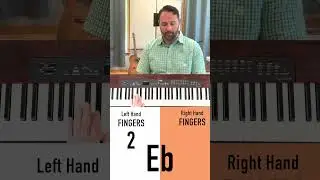 Db Scale Scale both hands  #piano #learntoplaymusic #musicteacher #pianotutorial #learnmusic