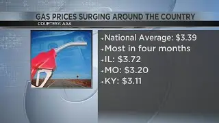 Checking in on local gas prices on March 11, 2024