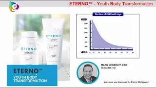 Globallee Eterno HGH Product Science Studies Review With Mark McKnight