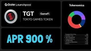 APR 900 % Lewat Staking Cryptomu ! Launchpool TGT Cuma 10 Hari