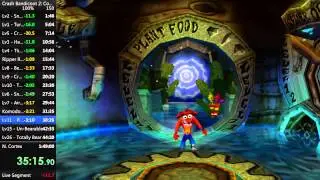 Crash Bandicoot 2: Cortex Strikes Back 100% Speedrun in 1:39:35