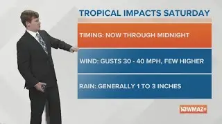 Latest Georgia forecast for Tropical Storm Nestor (10/19 7 a.m. update)