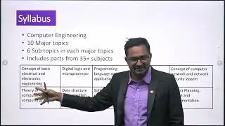 Computer, Electronics and IT Engineering NEC license New Batch 12