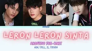 HOW AHOF & SB19 WOULD SING LERON LERON SINTA POP VERSION || FANMADE SONG