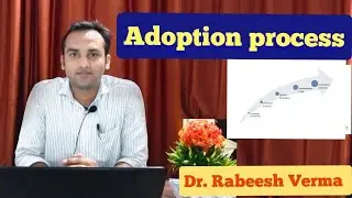Extension Science by Dr. Rabeesh || Adoption of Innovation||नवाचार अंगीकरण प्रक्रिया|| ICAR-JRF/SRF.
