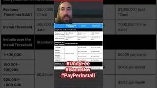 What happened with Unity? New Fees. Pay Per Install. #unity #gamedev #gamenews #indiegame