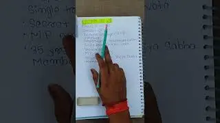 Article 66 | Election Of Vice President | Indian Constitution |