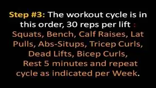 How to Get Ripped Muscles in 4 Weeks