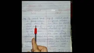 difference between polar and non polar covalent bond#importantshortquestions #notes#chemistry#class9