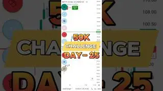 50K Trading Challenge Day 25 | Profit/Loss | Price Action Intraday Breakdown #viral #stockmarket