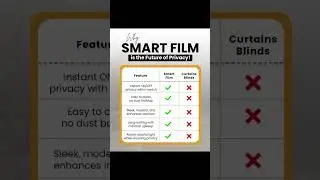 Why PDLC Smart Film is the Future of privacy #villa #interiordesign #smart #home #film #design