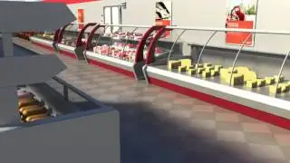 Представляем Danfoss Smart Store