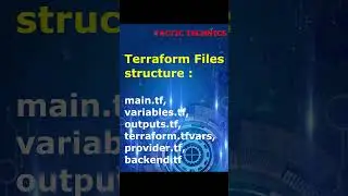 Terraform Files structure