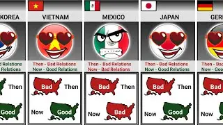 🇺🇲 USA Good or Bad Relations Then and Now [Countryballs ] | Universe Knowledge