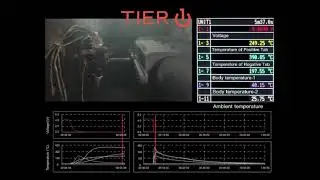 2022 Tier 1 Solar SSLI Puncture Test