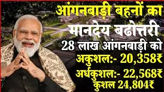 आंगनबाड़ी बहनों का मानदेय बढोत्तरी 28 लाख आंगनबाड़ी बहनों का मानदेय अकुशल 20358₹, कुशाल 24804₹