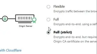 Setting SSL Domain on Blogger Com With Cloudflare