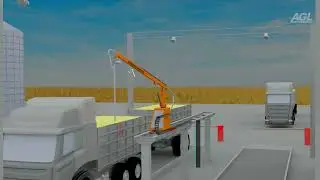 Автоматизация отбора пробы и анализа качества зерна SeeALL+AGL Rail