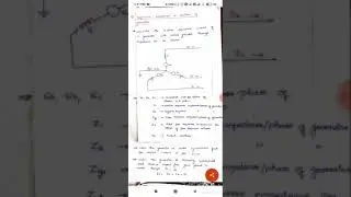 KTU PS II Module 1 - sequence network of generator