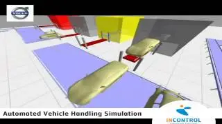 INCONTROL Enterprise Dynamics Automotive Simulation (Volvo Cars)