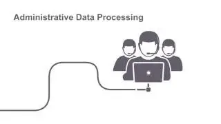 SPECTRA: Full Spectrum Management Lifecycle Process
