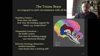 Neuroscience and Neutra with Dr. James Wise and Dr. Barbara Lamprecht