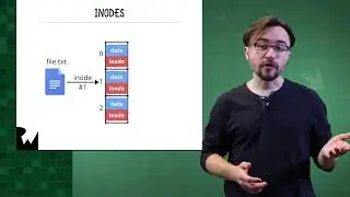 The FIle System - Command Line Basics - raywenderlich.com
