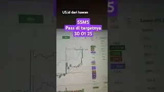 3001 saham SSMS Pass di targetnya 30 01 25