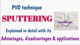 Sputtering Technique|Explained In Detail Along With Its Advantages, Disadvantages & Applications