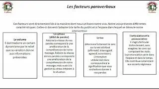 Pratiques communicationnelles.  Cours 02_Spécificités de la communication