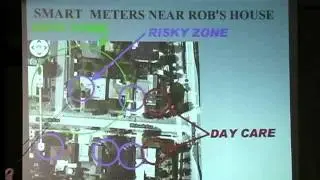 Smart Meter Radiation Messes with Your Brain Part 2