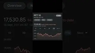 Strong Indian Market by Indian Retailers
