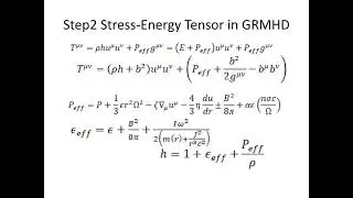 GRMHD BY DR A B RAJIB HAZARIKA PHD FRAS AES