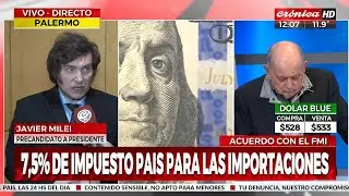 Javier Milei, mano a mano con Crónica HD: 