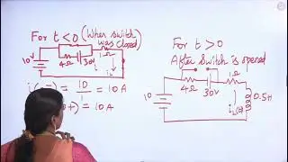 GATE CLASS 2025 - TRANSIENT ANALYSIS - Ms.BHARATHI - ASSO.PROFESSOR - S.A. ENGINEERING COLLEGE.