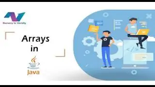 Sorting array elements in ascending and descending order in an array in java | Java Tutorials