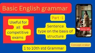 Sentence types made easy! simple compound and complex Explained. Sentence  division on structure