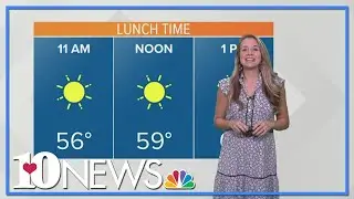 Cool fall weather for your Friday!