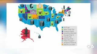 Most popular gifts for 2020