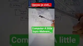 #upsssc je civi#civilengineering #computer #civil #motivation #computertopic#Malware