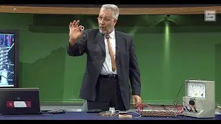 Kísérletek, amelyeket látni kell - 2018