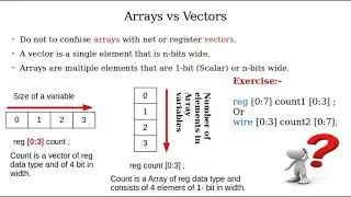 Verilog HDL Complete Series | Lecture 3 - Part 2 | Data Types in Verilog HDL | Arrays | Memories.