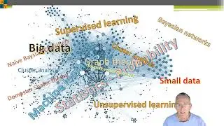 Tank Data Analysis by Phil Myers PE