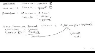 COMPREHENSIVE SUMS SOLVED EXAMPLES 14,15,16,17