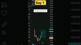 Scalping Strategy For Nifty #shorts #sharemarket #stockhead #stockburner #nifty50