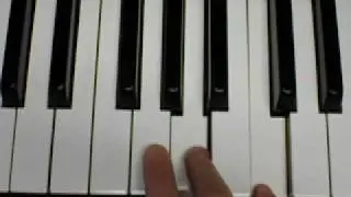 Understanding Chords & Melodies on the Piano