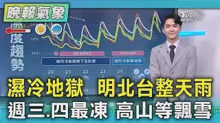 天氣/強烈大陸冷氣團明起強襲 平地恐現8度低溫｜TVBS新聞 @TVBSNEWS02