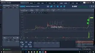 OTC breakout/how to deal with emotion